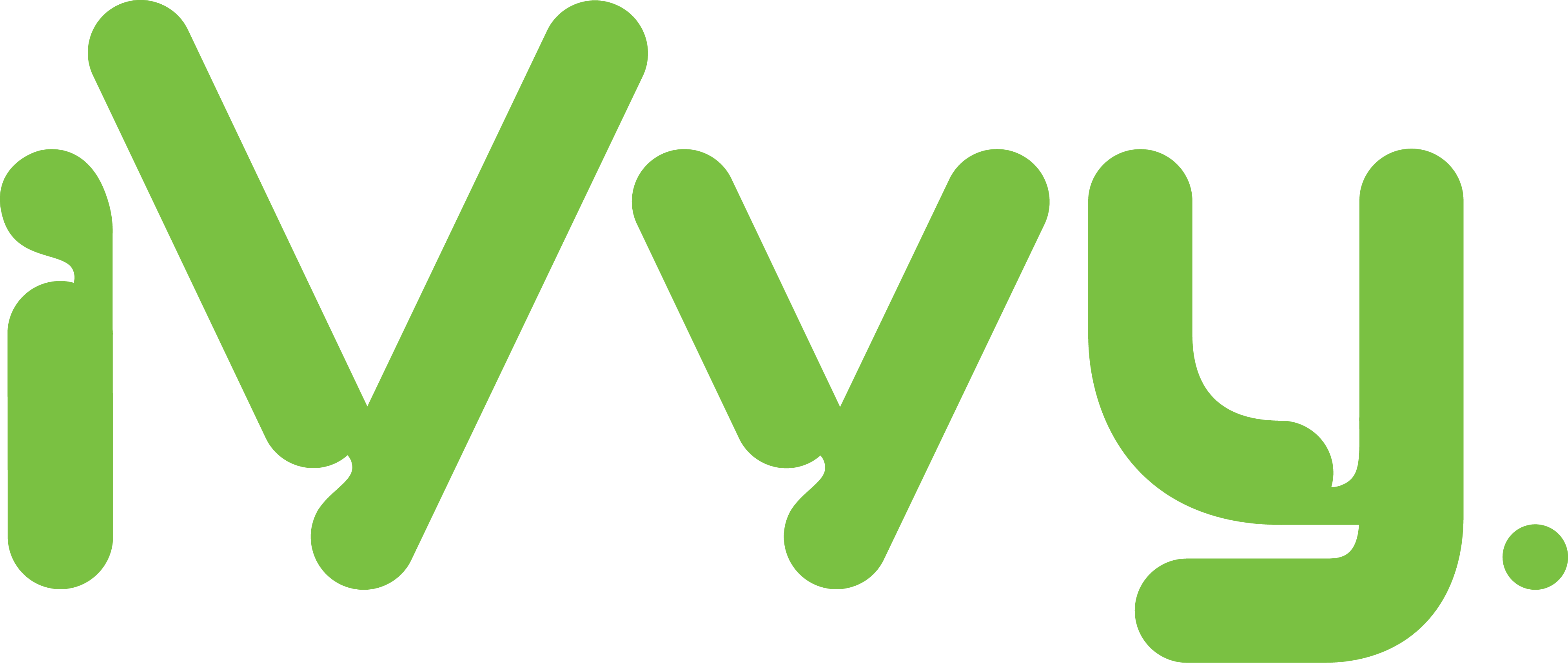 iVvy Venue Management