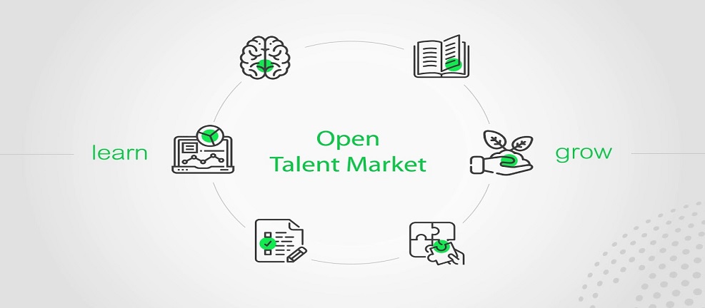Open Talent Marketplace Model: Is It The Future Employment Model?